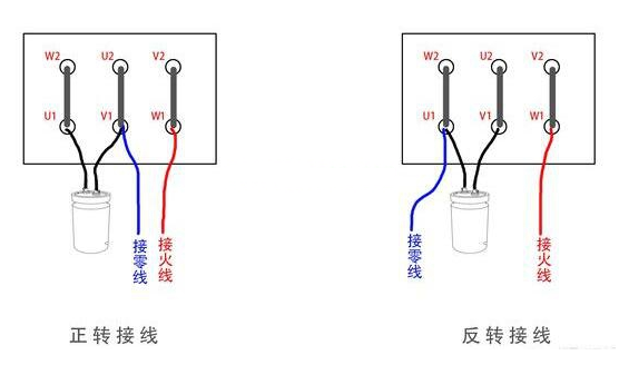 三相改單相-三角形接法