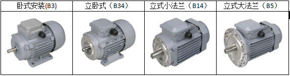 力矩電機(jī)廠家安裝方式